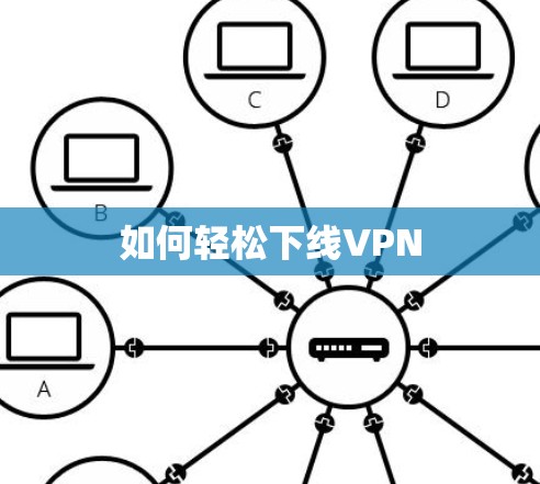 如何轻松下线VPN