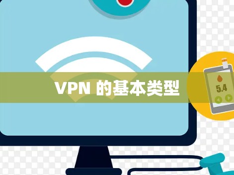 VPN 的基本类型