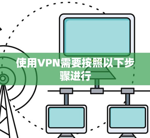 使用VPN需要按照以下步骤进行
