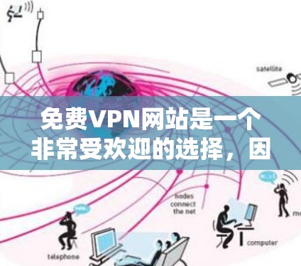 免费VPN网站是一个非常受欢迎的选择，因为它可以帮助用户访问网络资源，比如视频会议、在线学习或视频聊天。以下是几个推荐的免费VPN网站