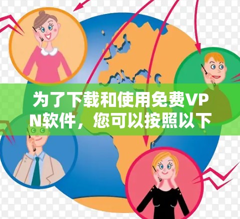 为了下载和使用免费VPN软件，您可以按照以下步骤进行