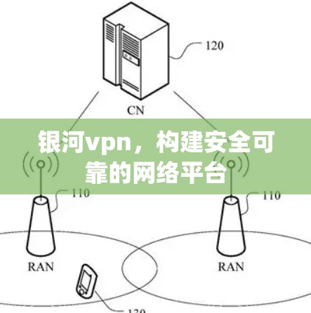 银河vpn，构建安全可靠的网络平台