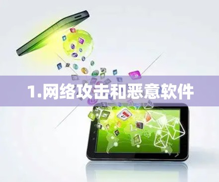 1.网络攻击和恶意软件