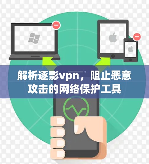 解析逐影vpn，阻止恶意攻击的网络保护工具