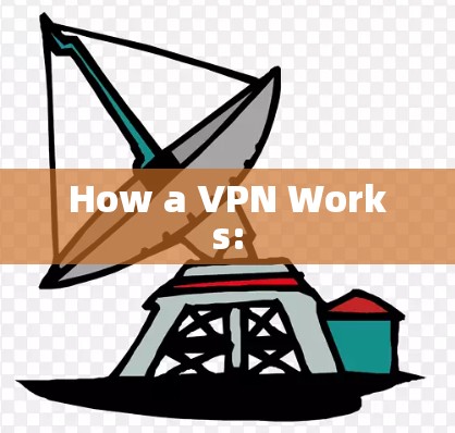 How a VPN Works: