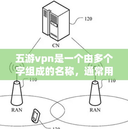 五游vpn是一个由多个字组成的名称，通常用于文学、诗词或文化中表达某种意境或象征意义。以下是一些可能的解释和含义