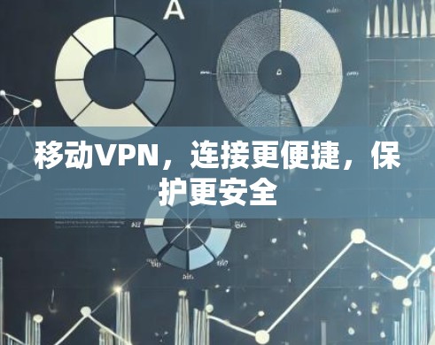 移动VPN,连接更便捷,保护更安全 移动VPN,连接更便捷,保护更安全