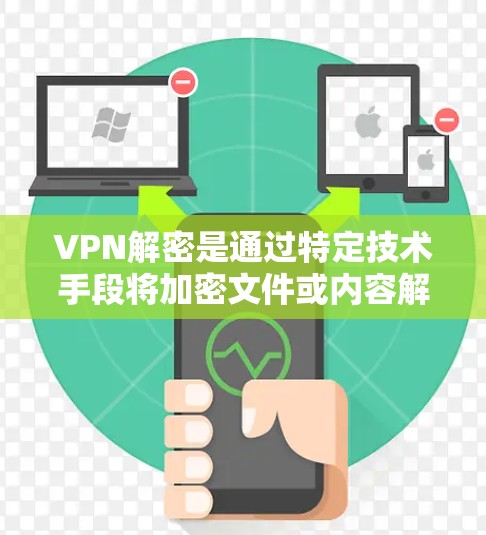 VPN解密是通过特定技术手段将加密文件或内容解密的过程。以下是一些常见方法