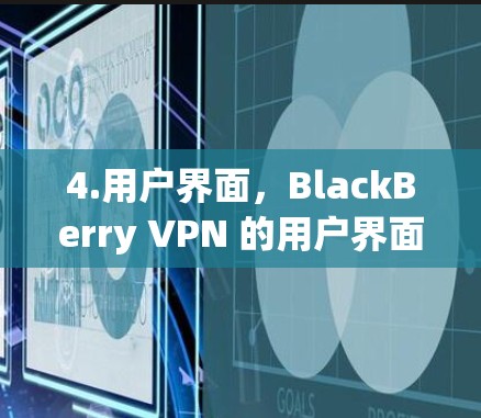 4.用户界面，BlackBerry VPN 的用户界面简洁直观，通常包括设置、登录、查看设置、访问 VPN、关闭 VPN、查看设置等功能
