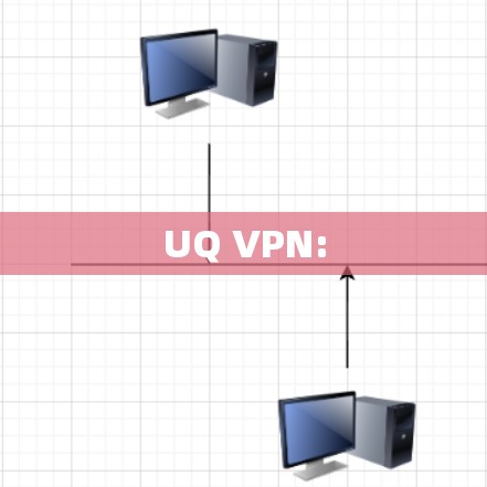 UQ VPN: