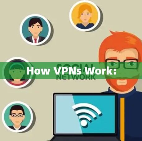 How VPNs Work: