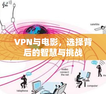 VPN与电影，选择背后的智慧与挑战