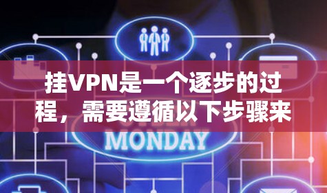 挂VPN是一个逐步的过程，需要遵循以下步骤来实现