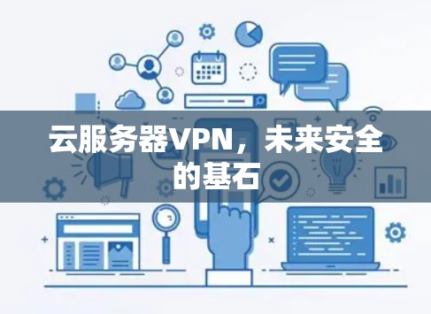 云服务器VPN，未来安全的基石