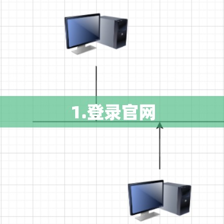 1.登录官网