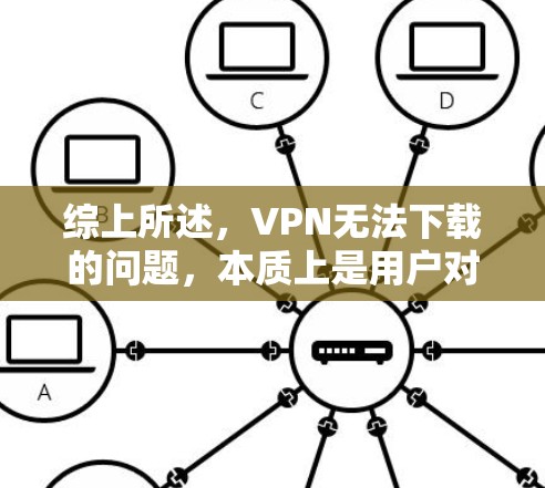 综上所述，VPN无法下载的问题，本质上是用户对VPN服务器管理意识的缺失。只有通过深入了解服务器的管理和配置问题，才能有效解决这一问题。对于用户而言，解决这个问题的方法主要有以下几点