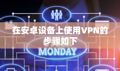在安卓设备上使用VPN的步骤如下