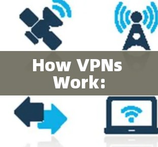 How VPNs Work: