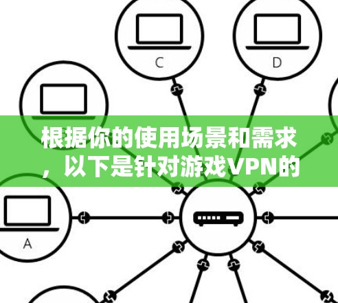 根据你的使用场景和需求，以下是针对游戏VPN的综合分析