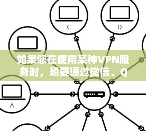 如果您在使用某种VPN服务时，想要通过微信、QQ等账号登录，可以按照以下步骤操作