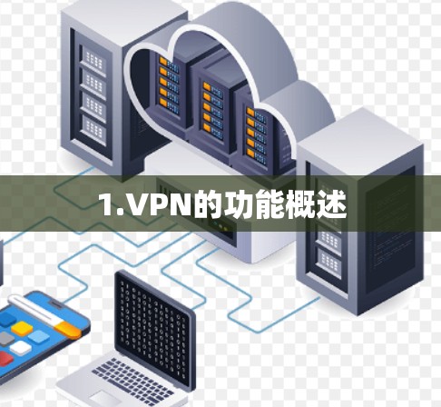1.VPN的功能概述
