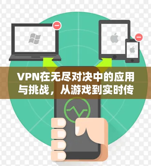 VPN在无尽对决中的应用与挑战，从游戏到实时传输的未来展望