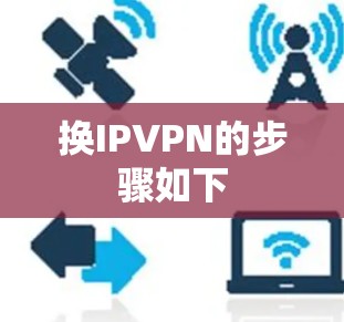 换IPVPN的步骤如下
