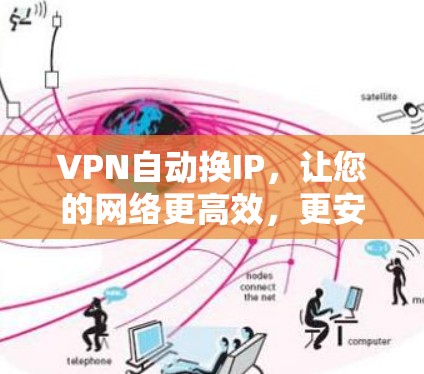VPN自动换IP，让您的网络更高效，更安全