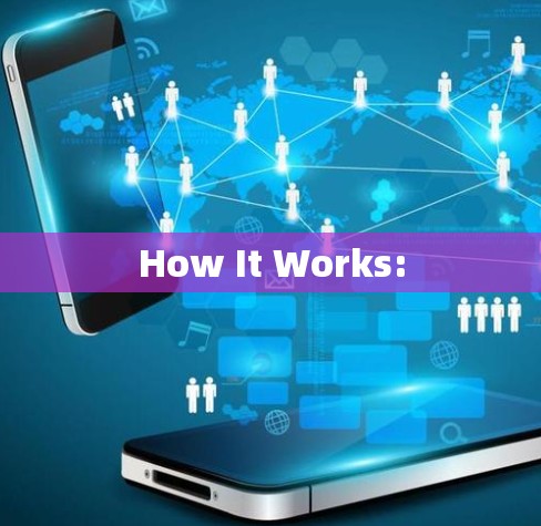 How It Works: