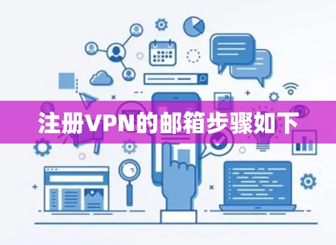 注册VPN的邮箱步骤如下