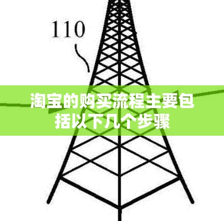 淘宝的购买流程主要包括以下几个步骤