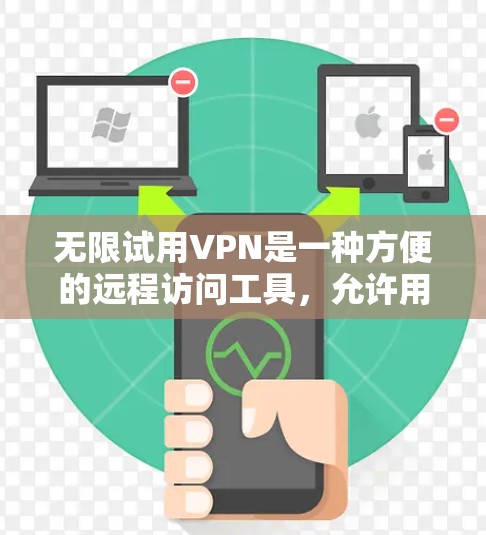 无限试用VPN是一种方便的远程访问工具，允许用户在无限的试用时间内访问远程服务器上的任何网站。以下是使用无限试用VPN的详细步骤