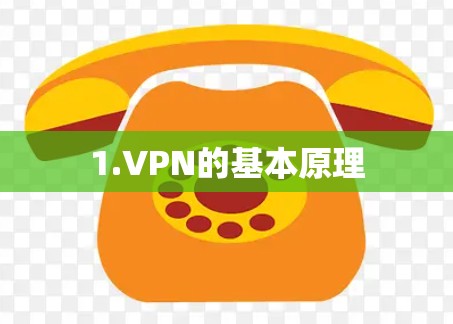 1.VPN的基本原理