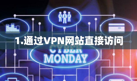 1.通过VPN网站直接访问 1.通过VPN网站直接访问