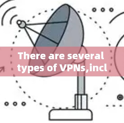 There are several types of VPNs,including: There are several types of VPNs,including: