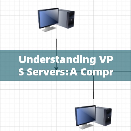 Understanding VPS Servers:A Comprehensive Overview