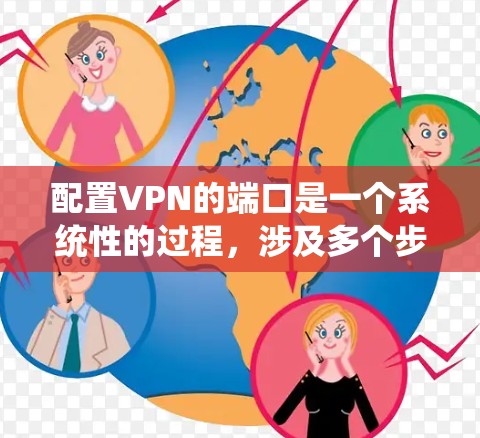 配置VPN的端口是一个系统性的过程,涉及多个步骤和知识,以下是详细的步骤指南 配置VPN的端口是一个系统性的过程,涉及多个步骤和知识,以下是详细的步骤指南