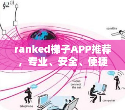 ranked梯子APP推荐,专业、安全、便捷,让您的梯子更高效 ranked梯子APP推荐,专业、安全、便捷,让您的梯子更高效