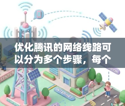 优化腾讯的网络线路可以分为多个步骤，每个步骤都有其关键点和需要注意的问题。以下是一个系统化的优化计划