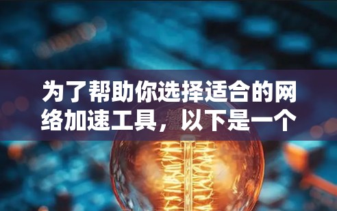 为了帮助你选择适合的网络加速工具，以下是一个分步的指南，涵盖每个步骤的关键点