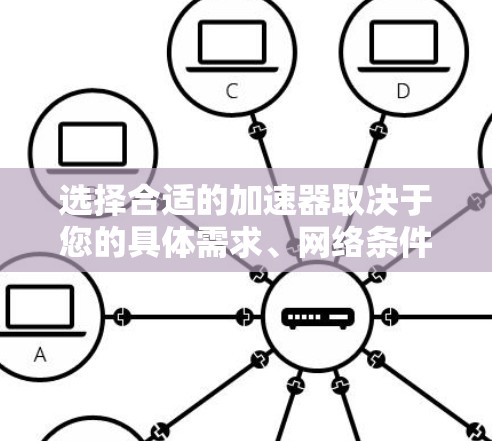 选择合适的加速器取决于您的具体需求、网络条件、预算以及设备类型。以下是一个结构化的指南,帮助您找到最适合自己的加速器 选择合适的加速器取决于您的具体需求、网络条件、预算以及设备类型。以下是一个结构化的指南,帮助您找到最适合自己的加速器