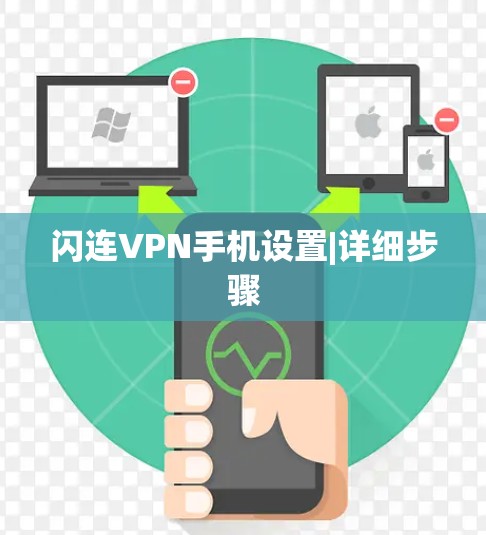 闪连VPN手机设置|详细步骤
