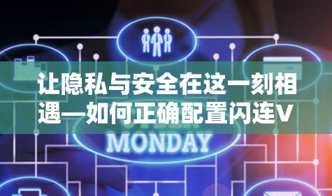 让隐私与安全在这一刻相遇—如何正确配置闪连VPN手机设置 让隐私与安全在这一刻相遇—如何正确配置闪连VPN手机设置
