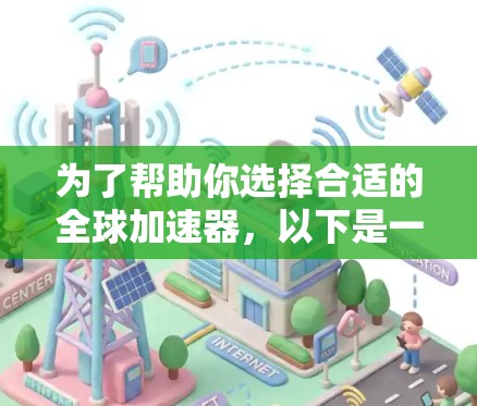 为了帮助你选择合适的全球加速器，以下是一步步的指南
