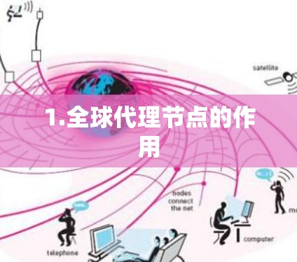 1.全球代理节点的作用