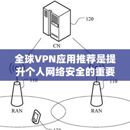 全球VPN应用推荐是提升个人网络安全的重要工具，以下是一些 commonly recommended VPNs in global networks: