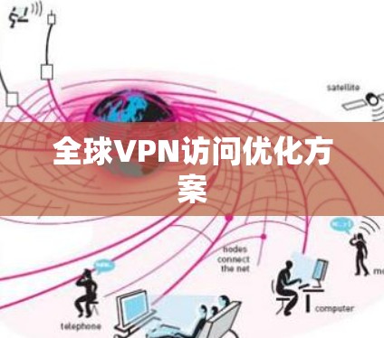 全球VPN访问优化方案