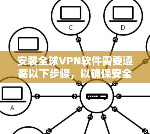 安装全球VPN软件需要遵循以下步骤,以确保安全和兼容性 安装全球VPN软件需要遵循以下步骤,以确保安全和兼容性