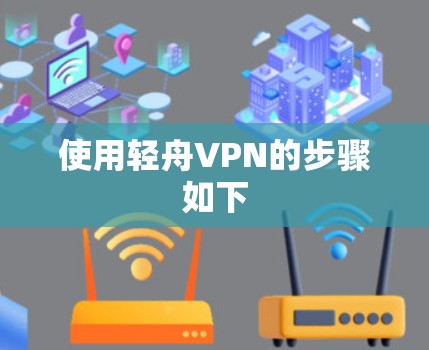 使用轻舟VPN的步骤如下