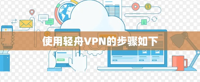 使用轻舟VPN的步骤如下